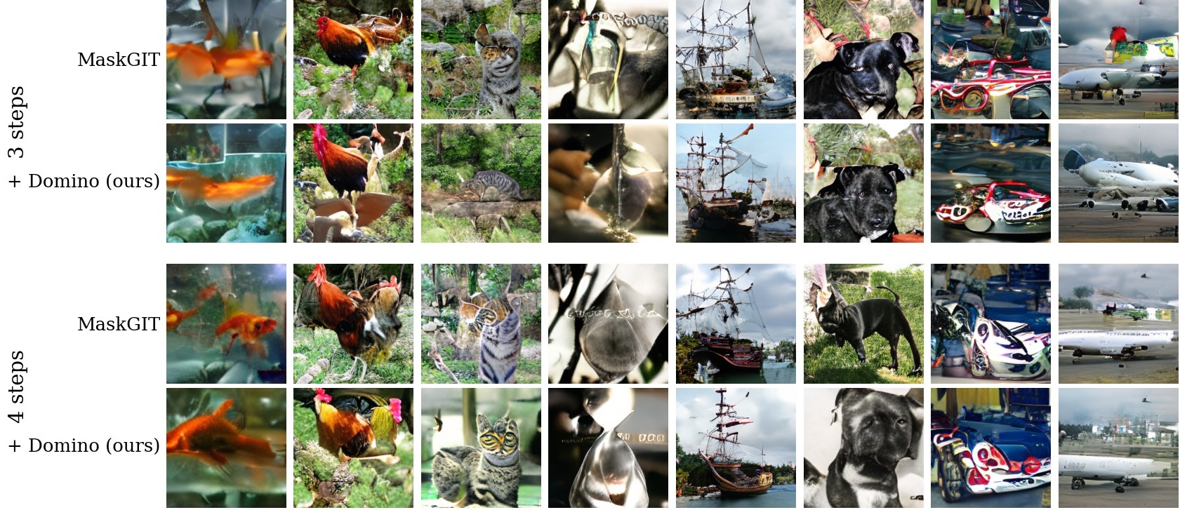 ImageNet-256 samples of MaskGIT and MaskGIT with Domino at 3 and 4 steps